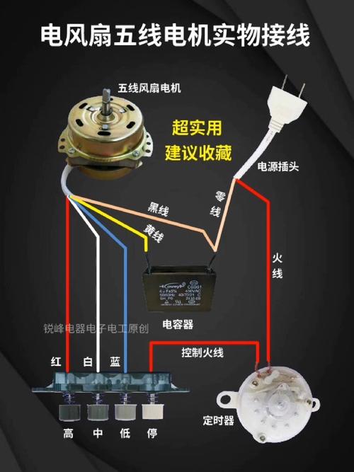 風(fēng)扇電機(jī)5根線怎么接線，風(fēng)扇電機(jī)轉(zhuǎn)的很慢怎么修理